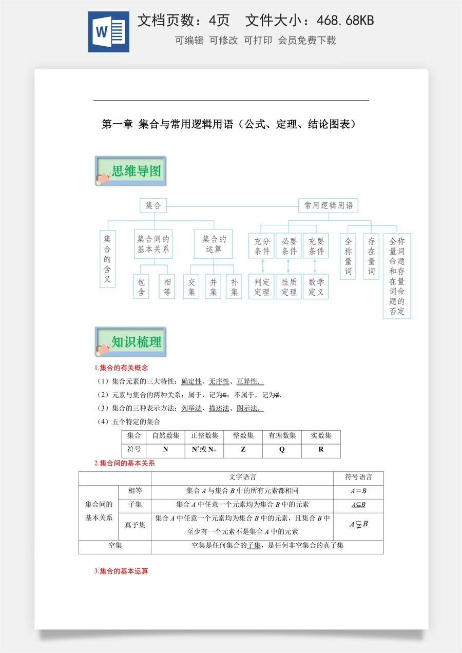 【必修】新高考-高中数学-第1章 集合与常用逻辑用语（公式、定理、结论图表）-4页.docx